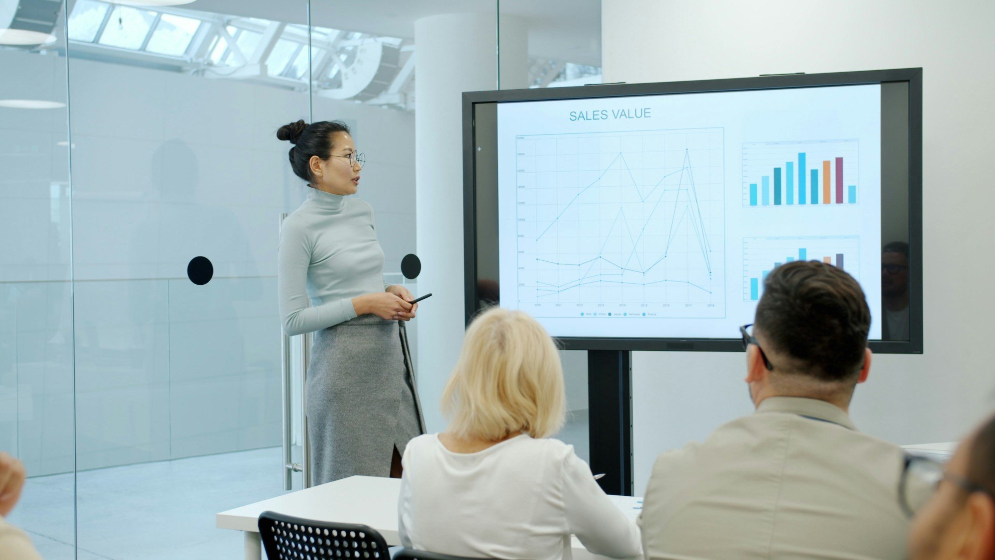 How to Conduct a Training Needs Analysis for Malaysian Teams